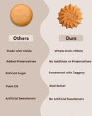 Wheat Ajwain Cookies - Blister Pack (210 gms)