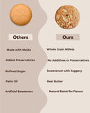 Multigrain Cookies- Blister Pack (210 gms)