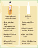 Cold Pressed Sesame Oil 1 Ltr