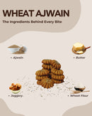 Wheat Ajwain Cookies - Blister Pack (210 gms)